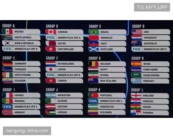 2026世界杯美国队阵容预测：普利西奇领衔新黄金一代能否创造历史